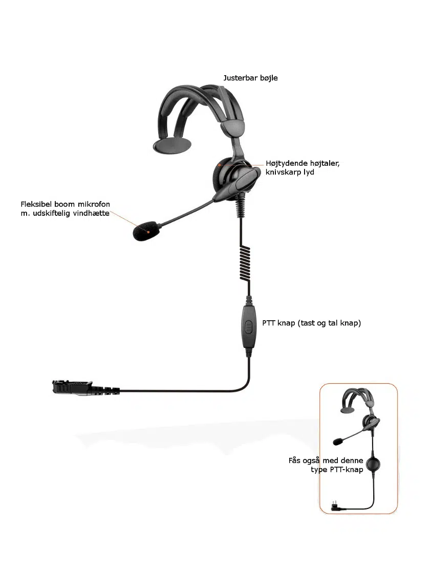 Støjreducerende 1-øre headset med boom mikrofon og XLR-stik