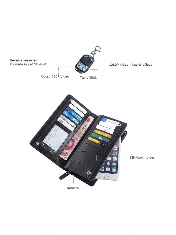 Håndtaske/pung med indbygget skjult kamera med fjernbetjening