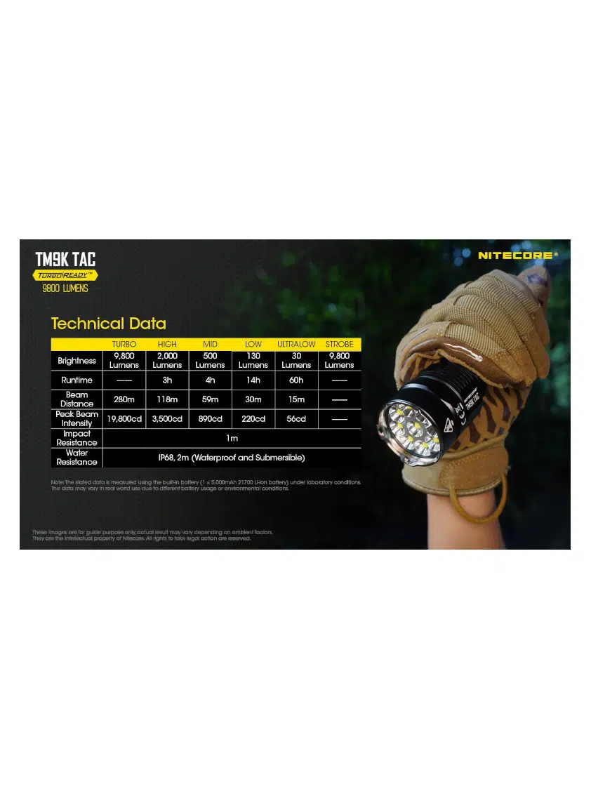 Nitecore TM9K TAC - 9800 lumen superstærk og lækker lommelygte