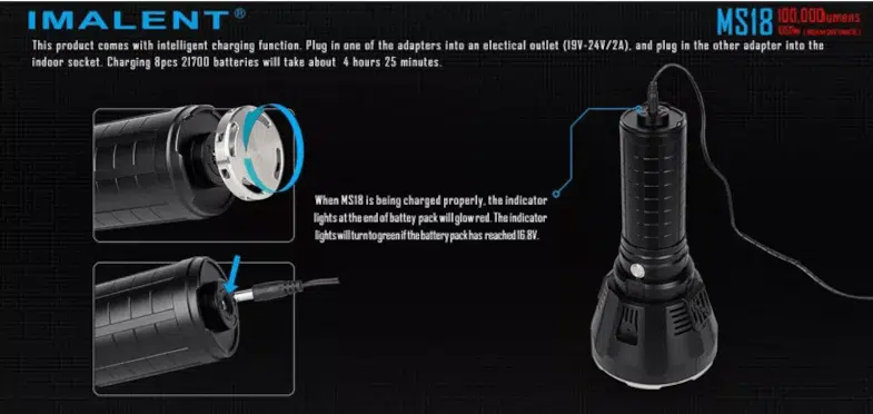 Imalent MS18, Verdens Kraftigste Håndholdte Lygte med 100.000 Lumen !