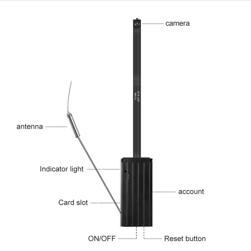 Micro lyd og video optager. Bevægelsesaktiveret.